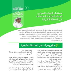 ورقة عمل: مستقبل المرشد السياحي كمحفز للسياحة المستدامة في المنطقة الشرقية