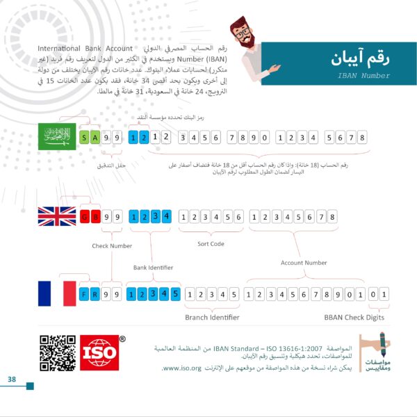 زبالة بنك bank trash كتاب رقمي digital book